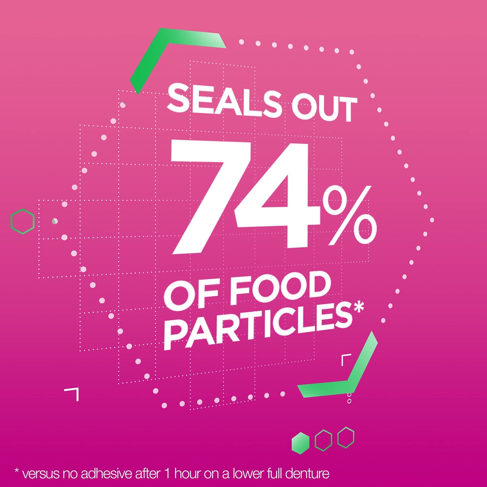 Experience All-Day Confidence with Super Poligrip Original Denture Adhesive Cream - Zinc Free 4 Pack of 2.4 Oz Tubes