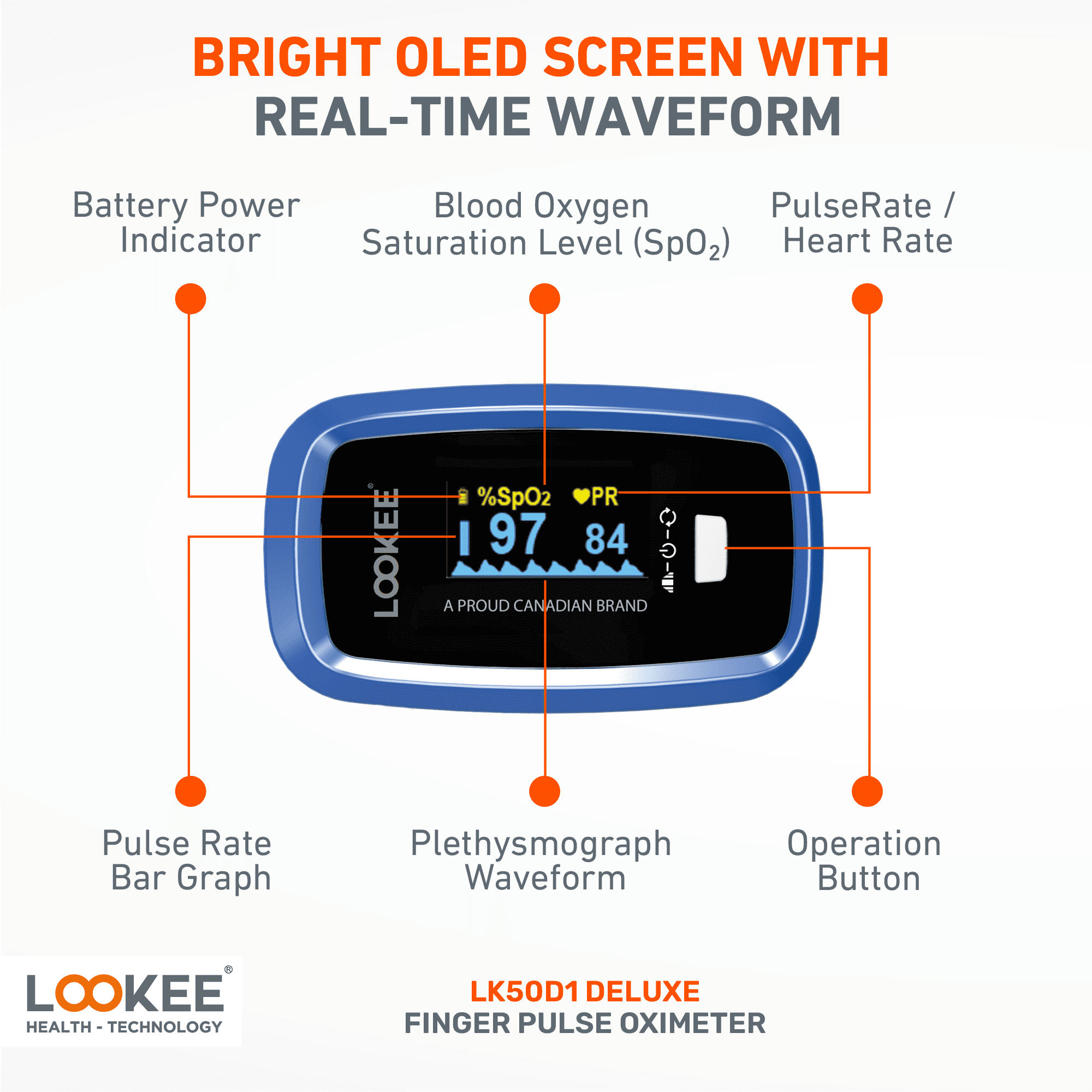 Experience Unmatched Precision with the LOOKEE Premium Fingertip Pulse Oximeter | FSA/HSA Eligible Oxygen Monitor with Auto-Rotate OLED Display & Essential Accessories Included