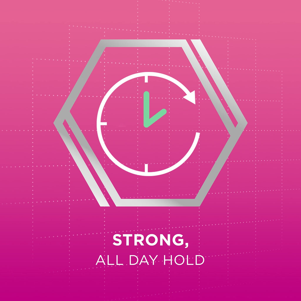 Experience All-Day Confidence with Super Poligrip Original Denture Adhesive Cream - Zinc Free 4 Pack of 2.4 Oz Tubes