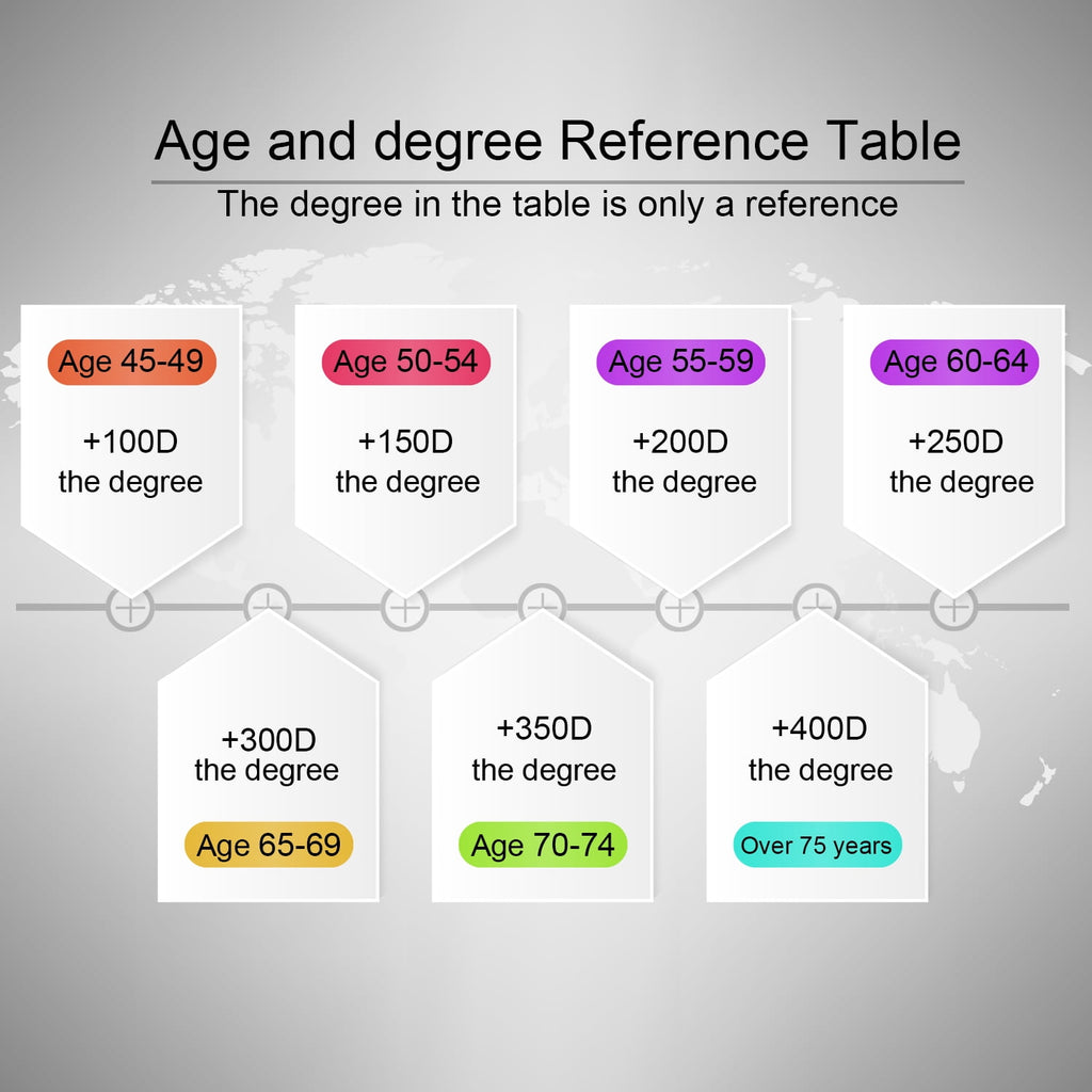 Elevate Your Reading Experience with EYE ZOOM Classic Rectangular Metal Reading Glasses - Stylish and Comfortable +1.00 Strength, Pack of 3 in Sleek Black