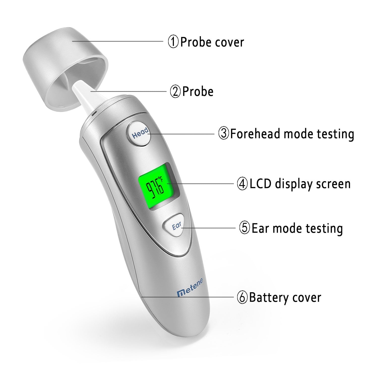 Metene Infrared Digital Thermometer - Quick and Accurate Forehead and Ear Temperature Reading for All Ages