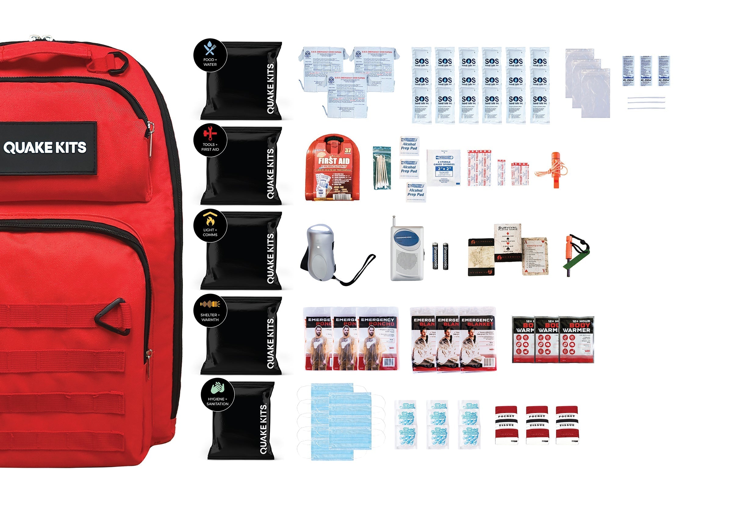 Prepared Survival Kit -  Emergency & Disaster Go Bag