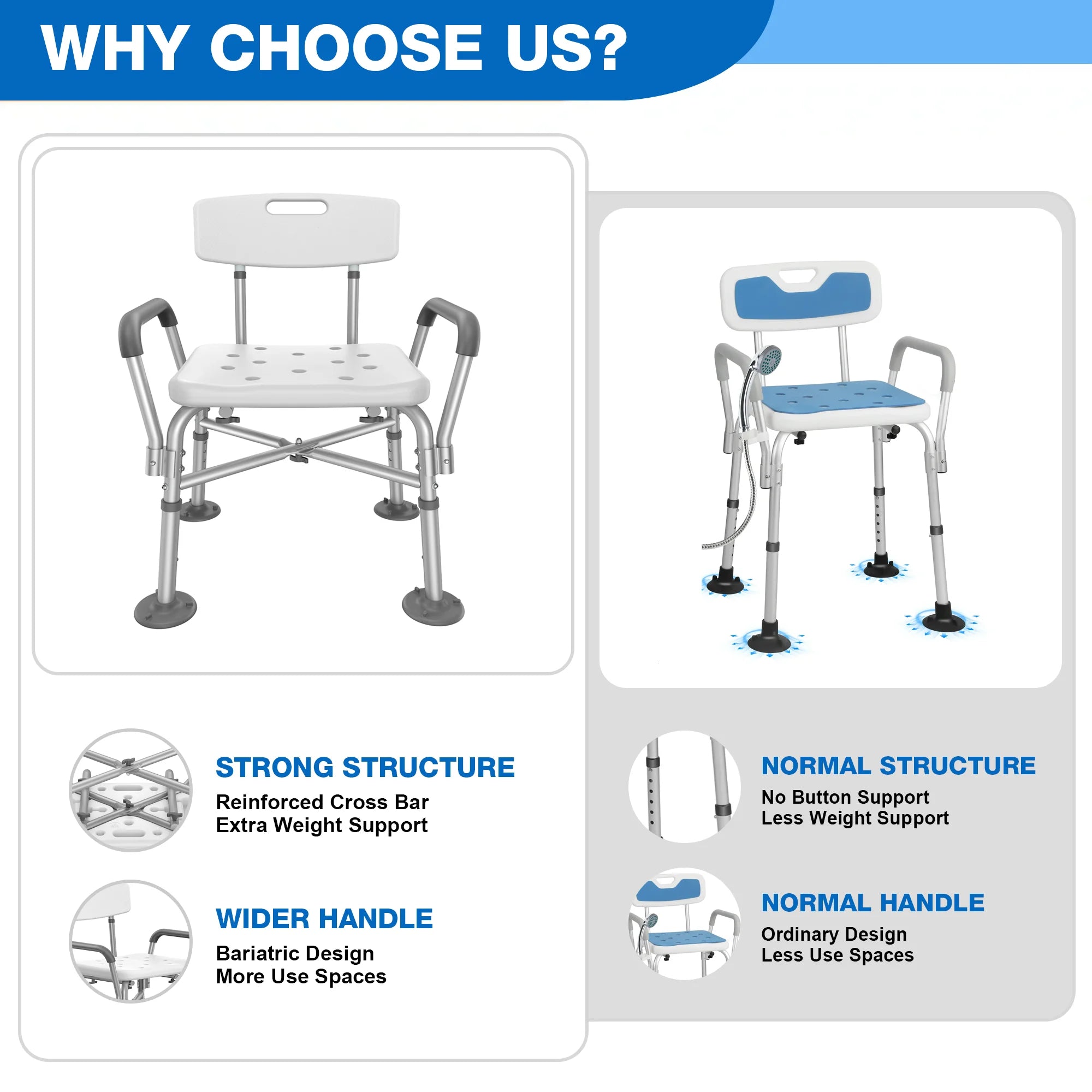 Heavy Duty Medical Shower Chair with Back and Arms - Supports Up to 550 lbs, FSA/HSA Eligible Bath Stool for Safety and Comfort in the Shower