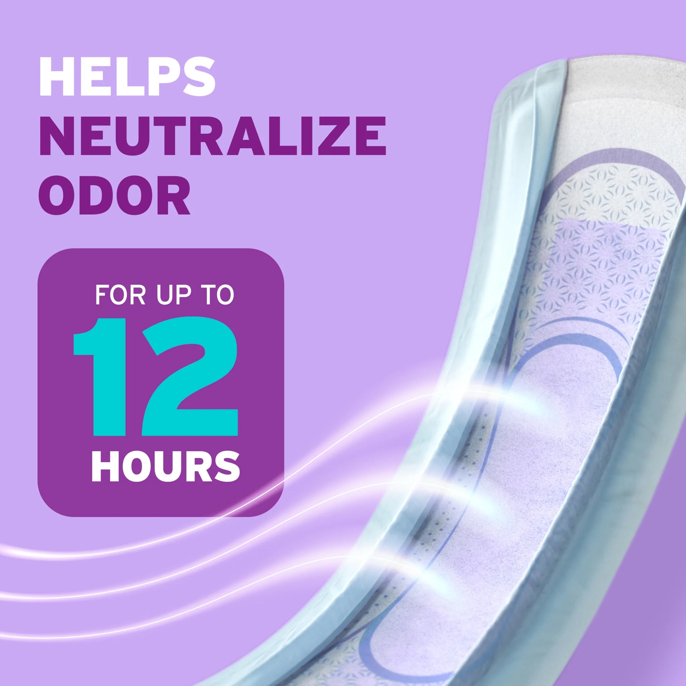 Ultra Thin Incontinence Pads - 6 Drop Ultimate Absorbency for Maximum Comfort, 26 Count