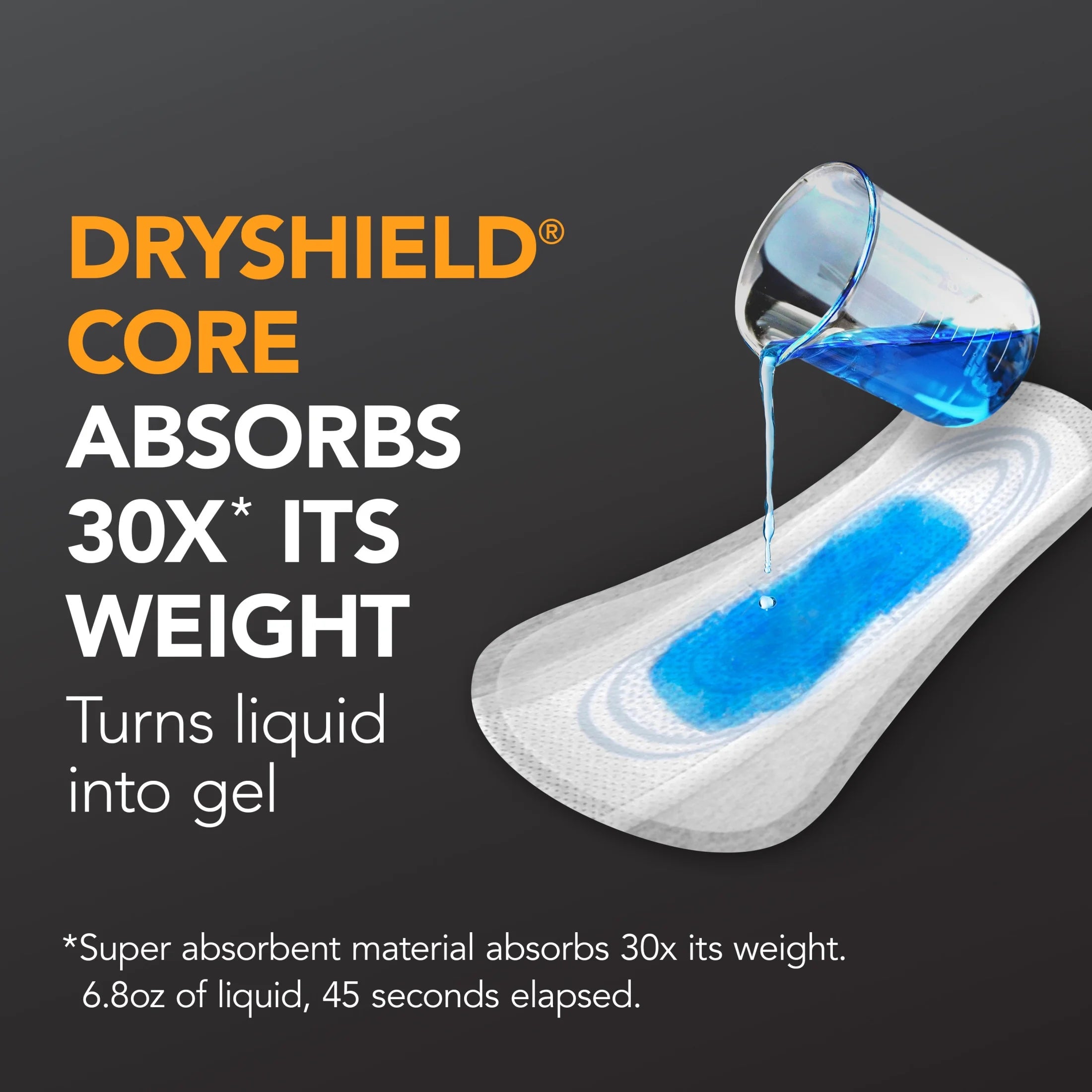 Depend Shields for Men - Light Absorbency Incontinence Pads, 58 Count for Ultimate Comfort and Protection