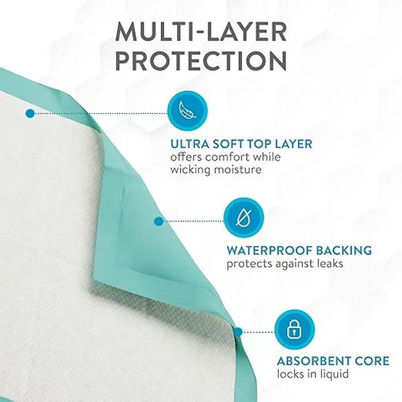 Extra Large Super Absorbent Disposable Bed Pads for Incontinence - 36" x 36" Ultra Thick Chux for Maximum Protection