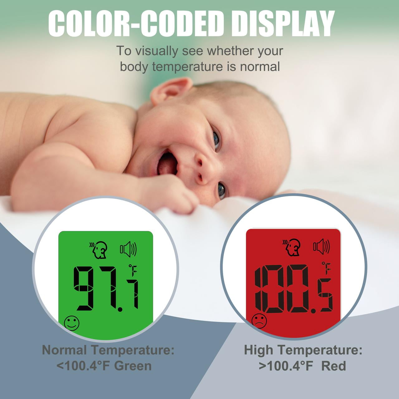 Reliable Non-Contact Digital Thermometer for All Ages - Instant Fever Readings for Adults, Infants, and Kids - FSA HSA Approved