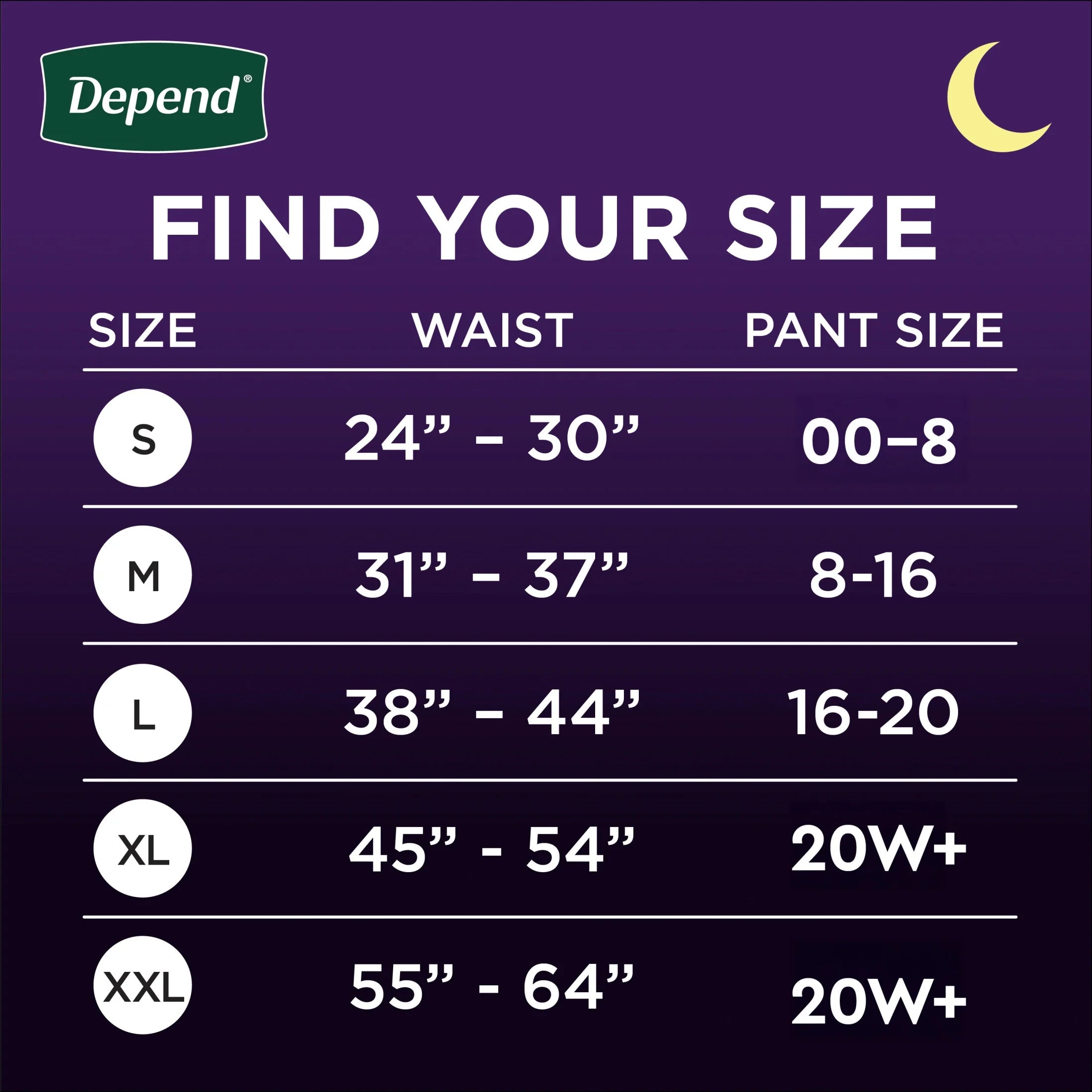Depend Night Defense Women’s Incontinence Underwear - Overnight Protection, Size M, 15 Count in Blush