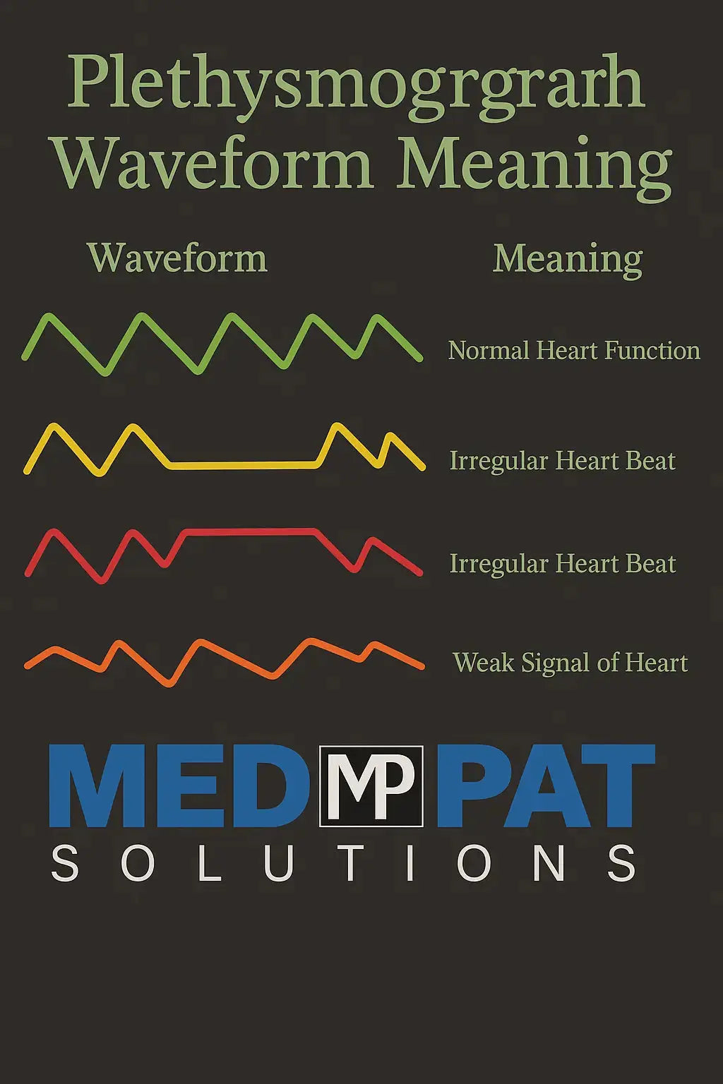 Adult Fingertip Pulse Oximeter | FDA Approved, FSA/HSA Eligible